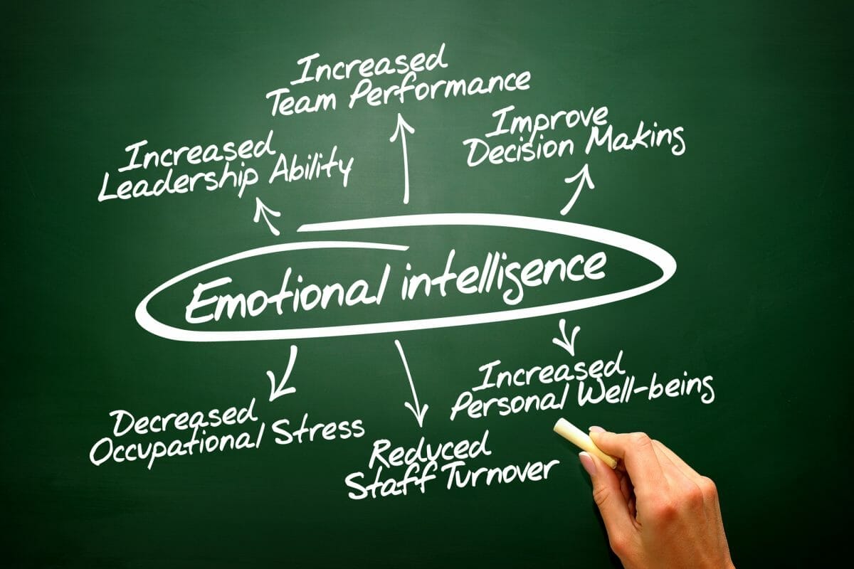 emotional intelligence quotes daniel goleman
