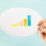 Business KPIs - measuring the right things?